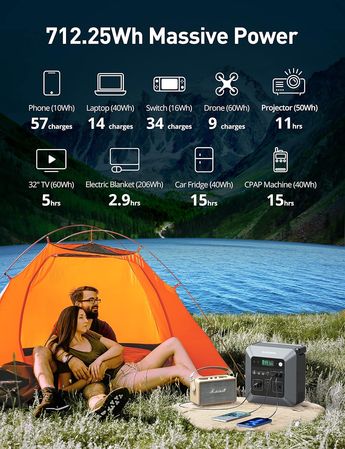 600W 712Wh Portable Power Station with 110V AC Outlets L588