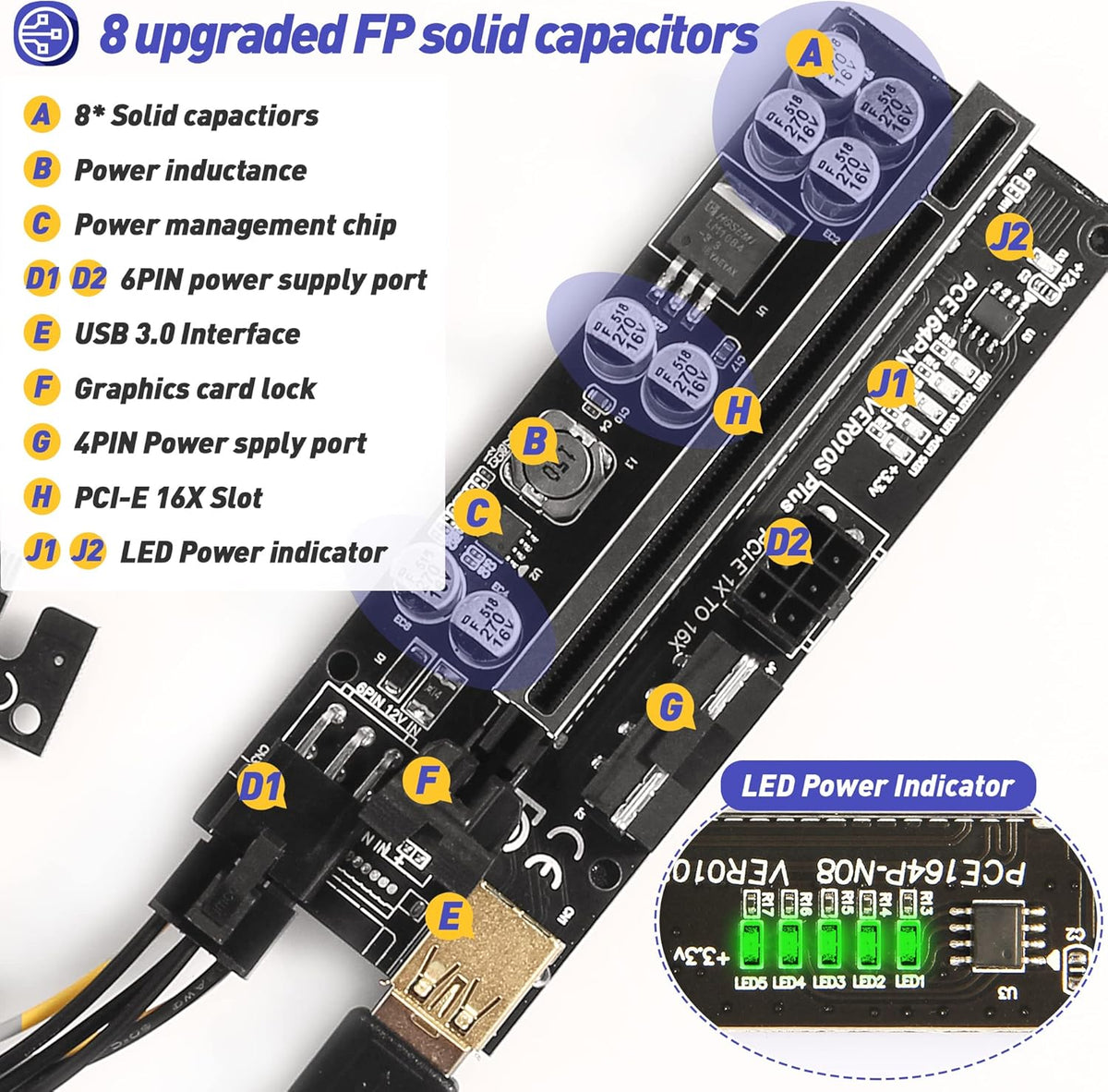 PCIE Riser Express Cable 1X to 16X 6 Pack U82469