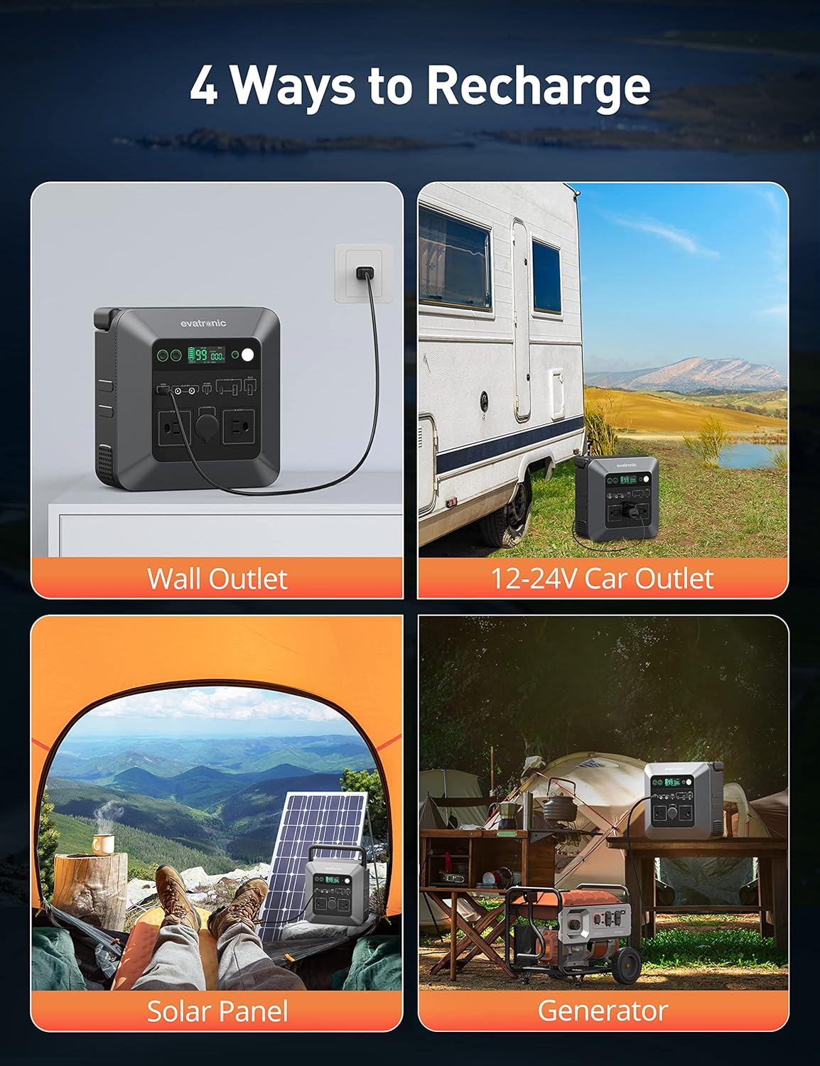600W 712Wh Portable Power Station with 110V AC Outlets L588