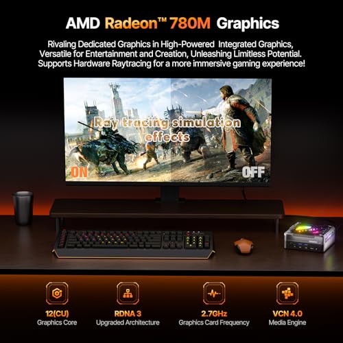 Mini Gaming PC AMD R7 7840HS 32GB DDR5 RAM 512GB SSD V20529