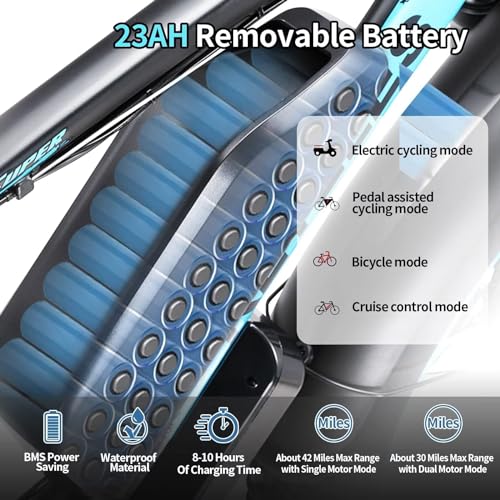 2000W 26x4 Inch Fat Tire Electric Bike B26913
