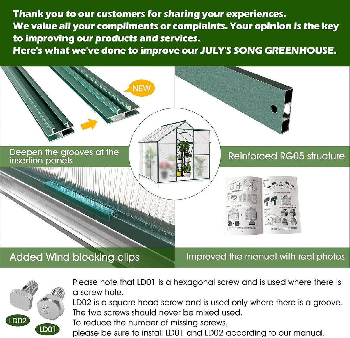 Polycarbonate Greenhouse with Sliding Door 8' x 6' S716