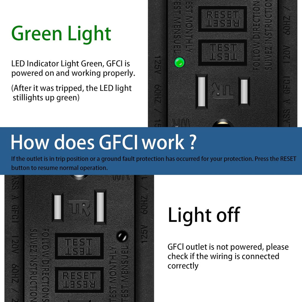 2 Pack 15Amp Tamper-Resistant Weather-Resistant GFCI Outlet Receptacles, Black J50721