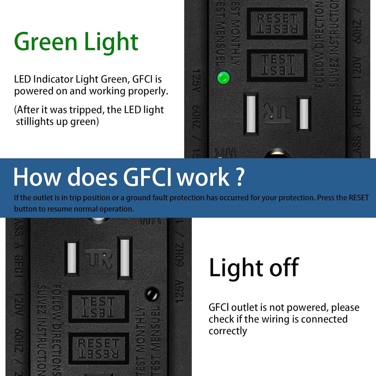 2 Pack 15Amp Tamper-Resistant Weather-Resistant GFCI Outlet Receptacles, Black J50721