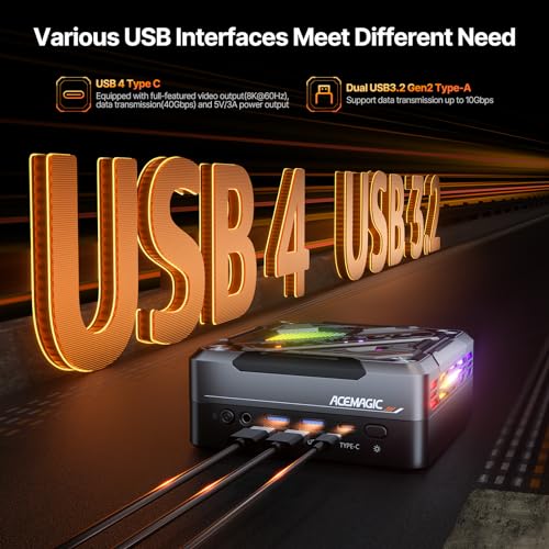 Mini Gaming PC AMD R7 7840HS 32GB DDR5 RAM 512GB SSD V20529