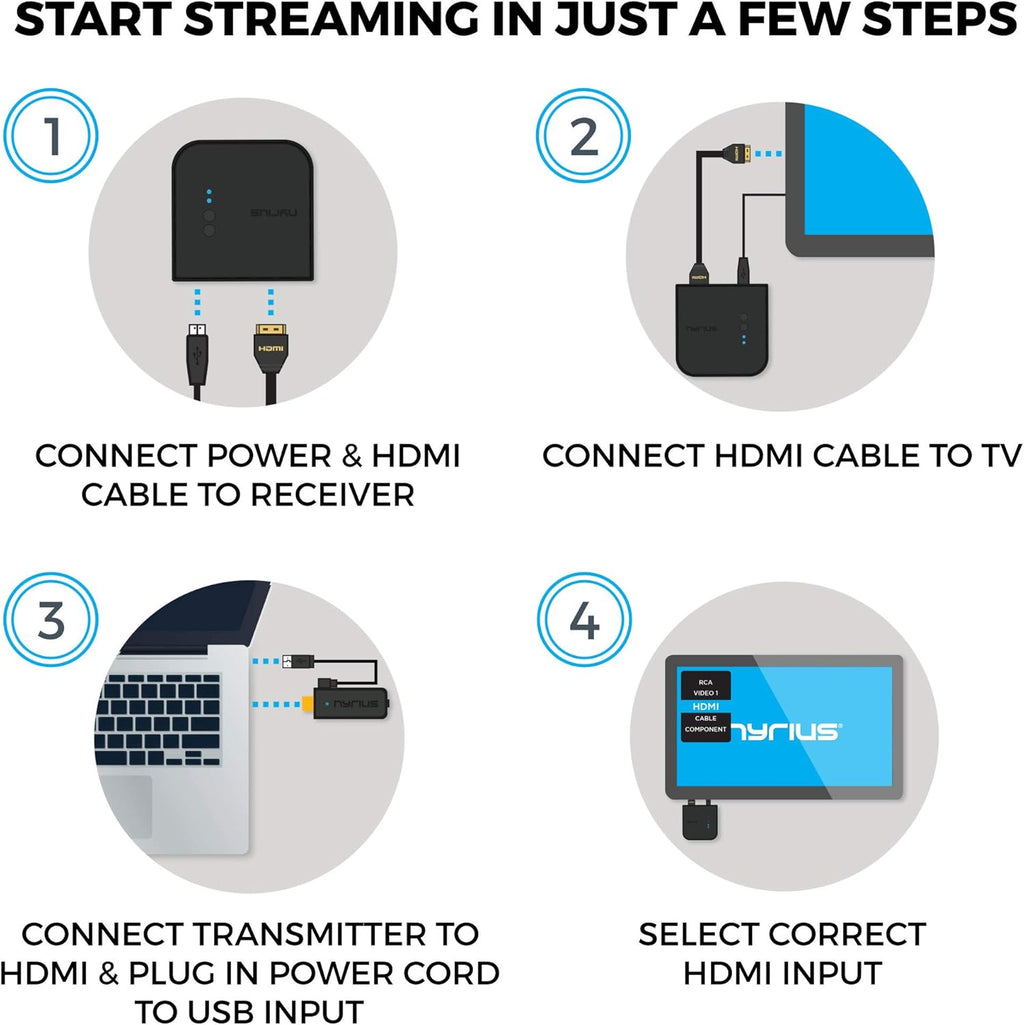 Wireless HDMI Transmitter & Receiver X40800