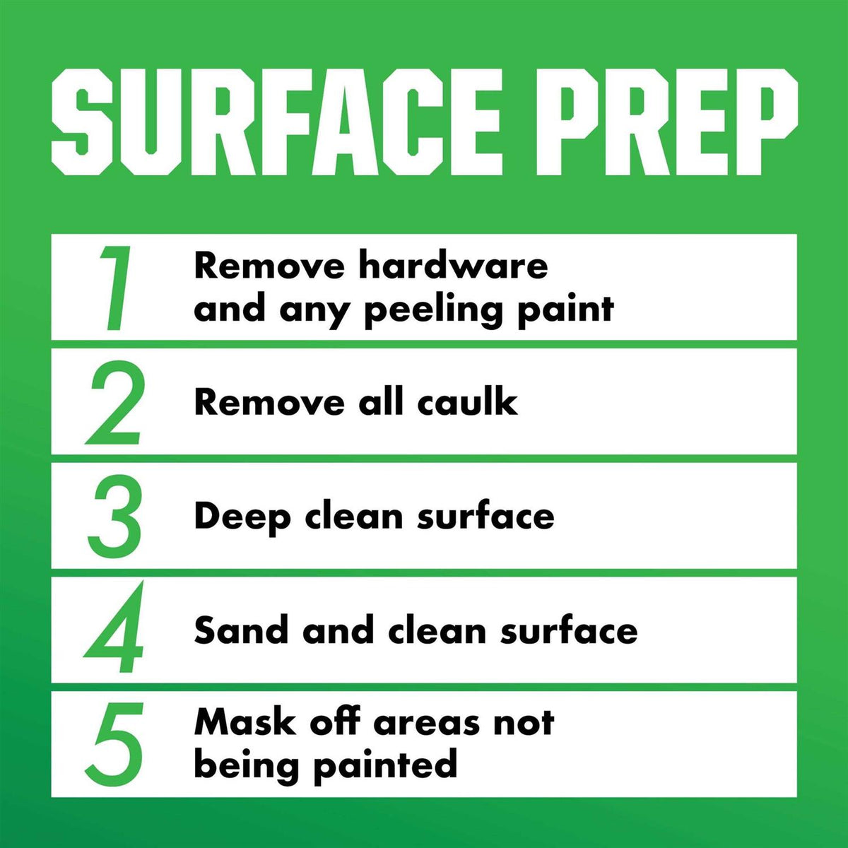Gloss Tub & Tile Refinishing Kit E671