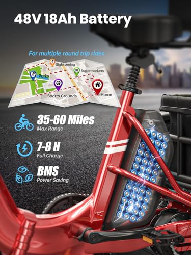 Electric Trike with 750W Motor, 48V 18AH Battery, 20" Fat Tire, Large Basket O924366