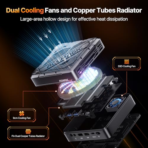 Mini Gaming PC AMD R7 7840HS 32GB DDR5 RAM 512GB SSD V20529