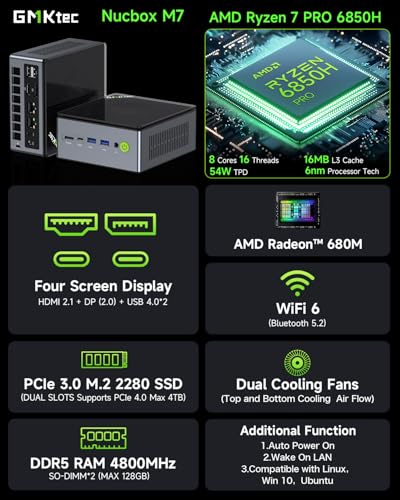 32GB DDR5 RAM 1TB Mini PC Desktop Computer W263432