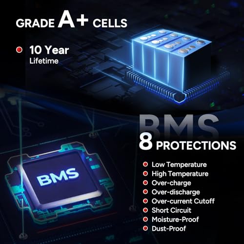 12V 20Ah LiFePO4 Lithium Battery N511