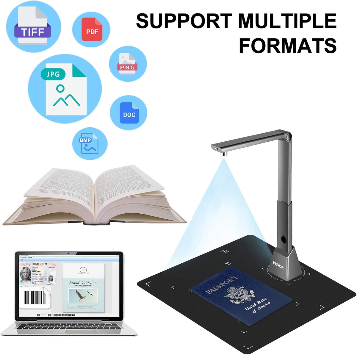 Document Scanner Camera with OCR Function, 10 Mega-Pixel Lens with LED Lights H4517