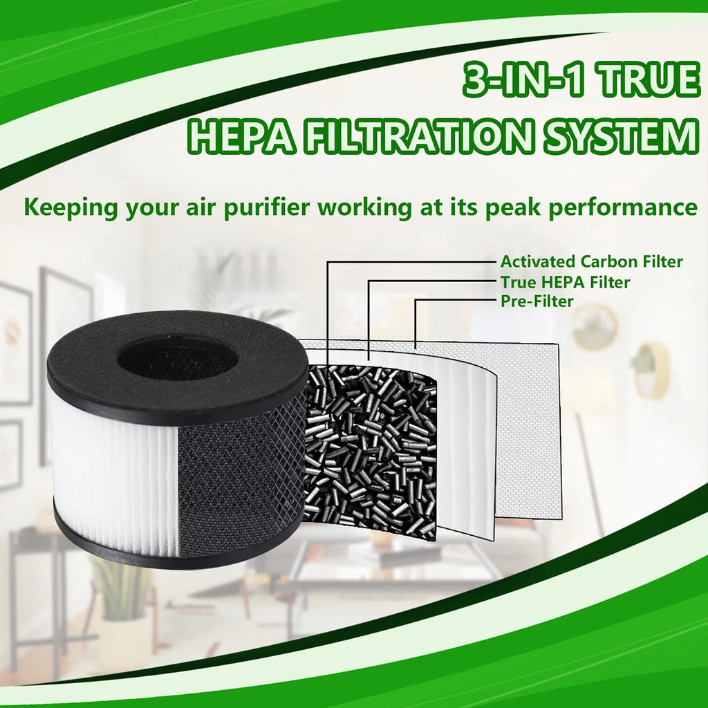 True HEPA Filter with Pre-Filter Activated Carbon Filter V8095