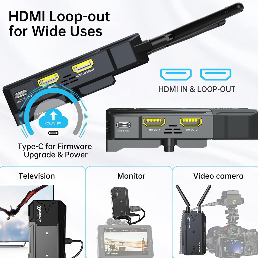 Wireless Video Transmitter and Receiver with 0.08S Low Latency J200301