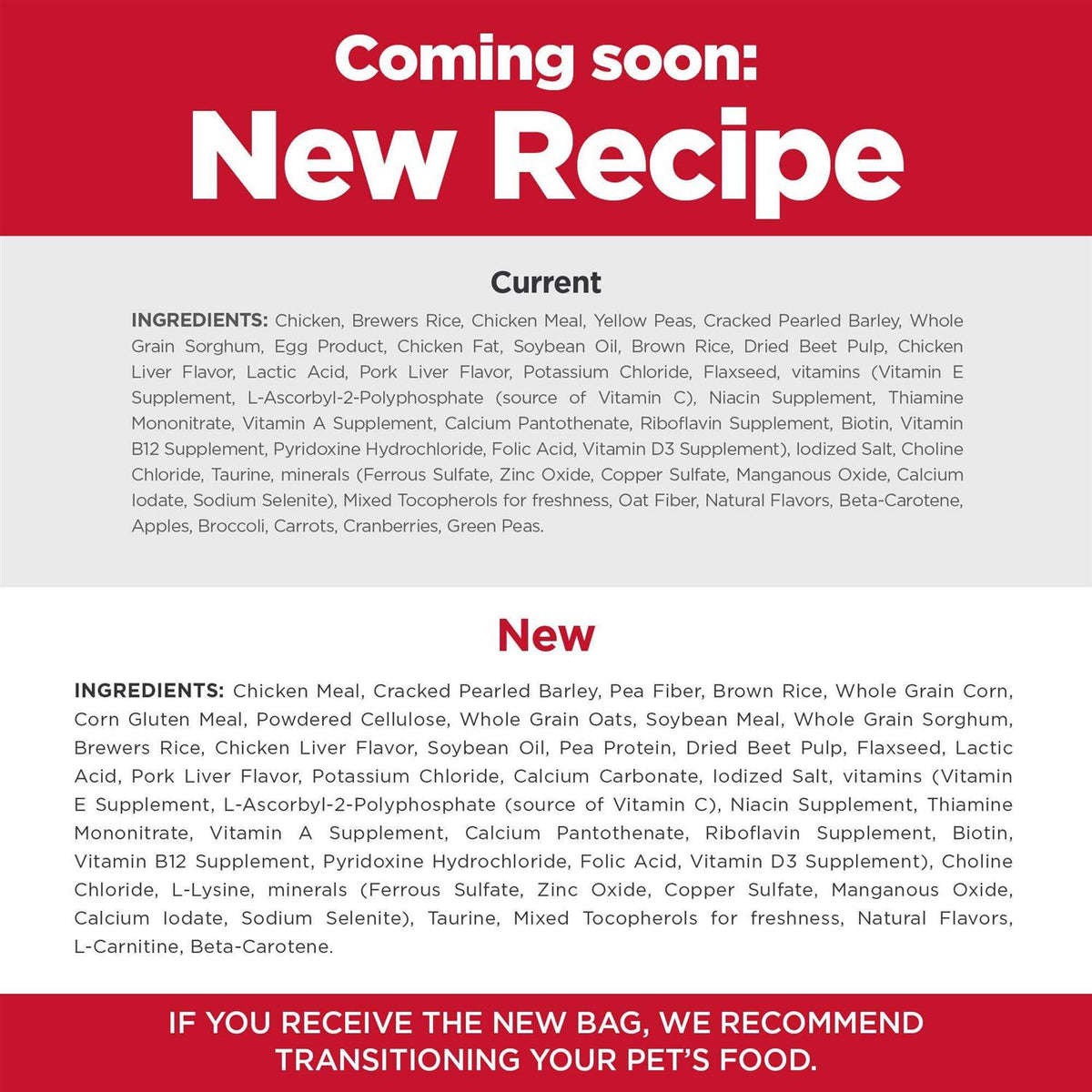Chicken Dry Dog Food B732