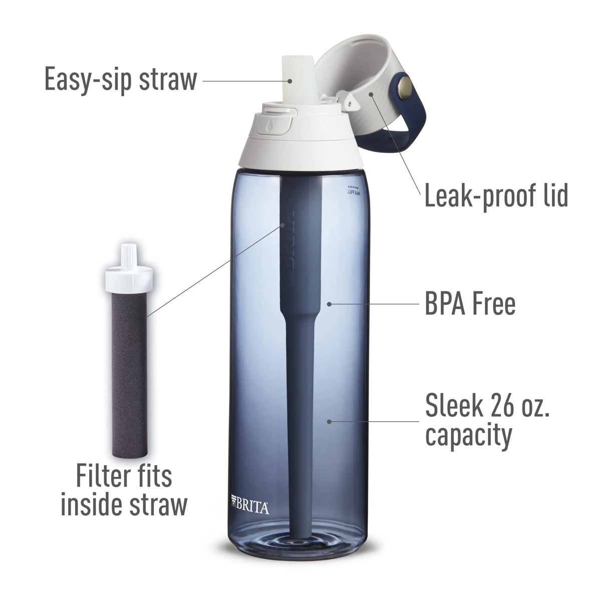 26oz Leak Proof Filtered Water Bottle with Straw X144