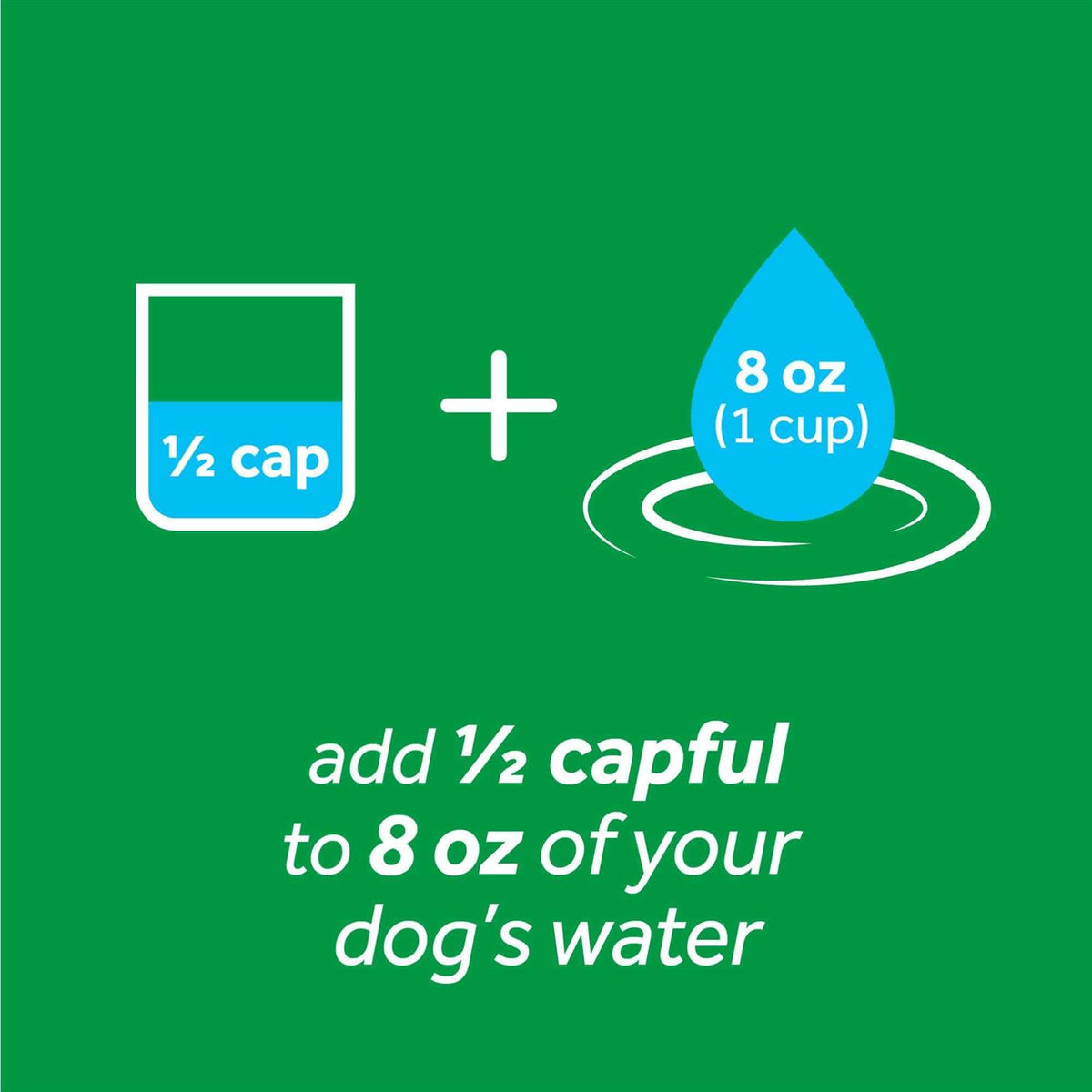 Dog Water Additive B5056
