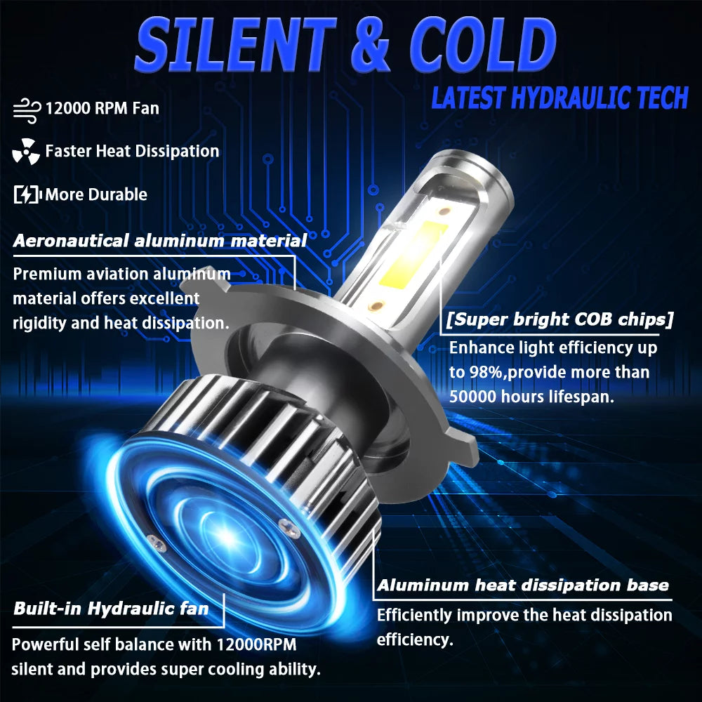 H4/9003/HB2 LED Bulb 6500K Cool White IP68 Waterproof Pack of 2 B401423