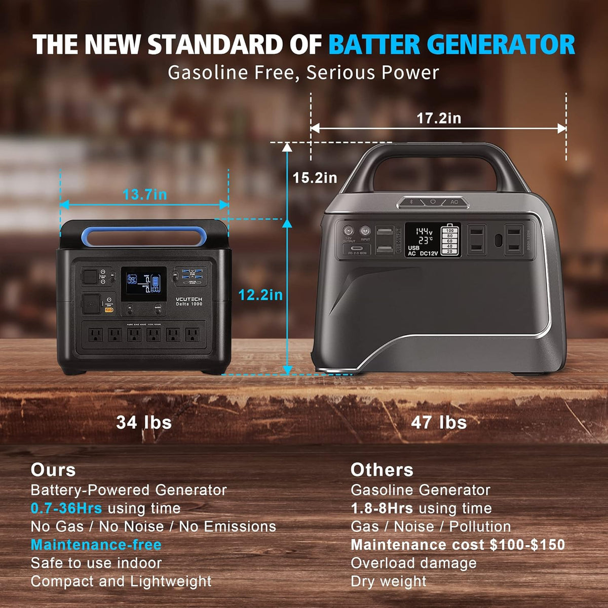 Portable Power Station 1000W Solar Generator with Solar Panel K26623