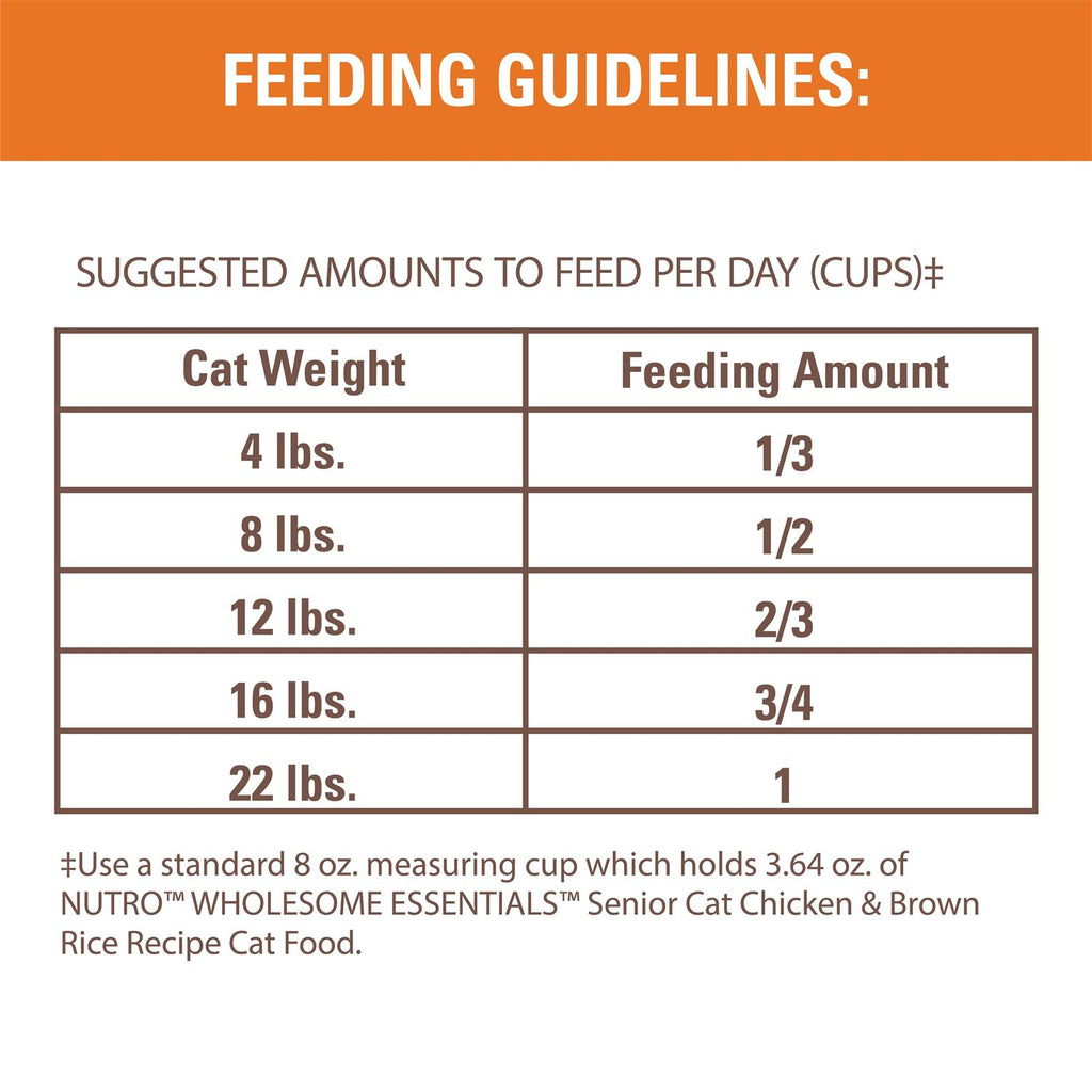 Brown Rice Cat Food S23574