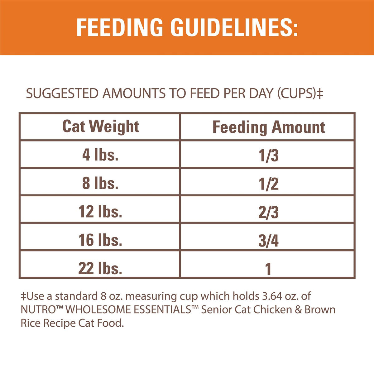 Brown Rice Cat Food S23574
