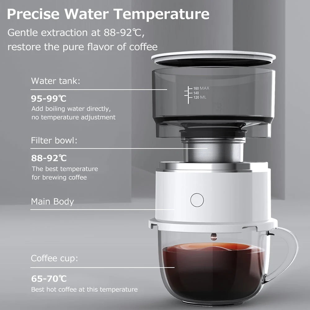 Portable Electric Espresso Machine K736905