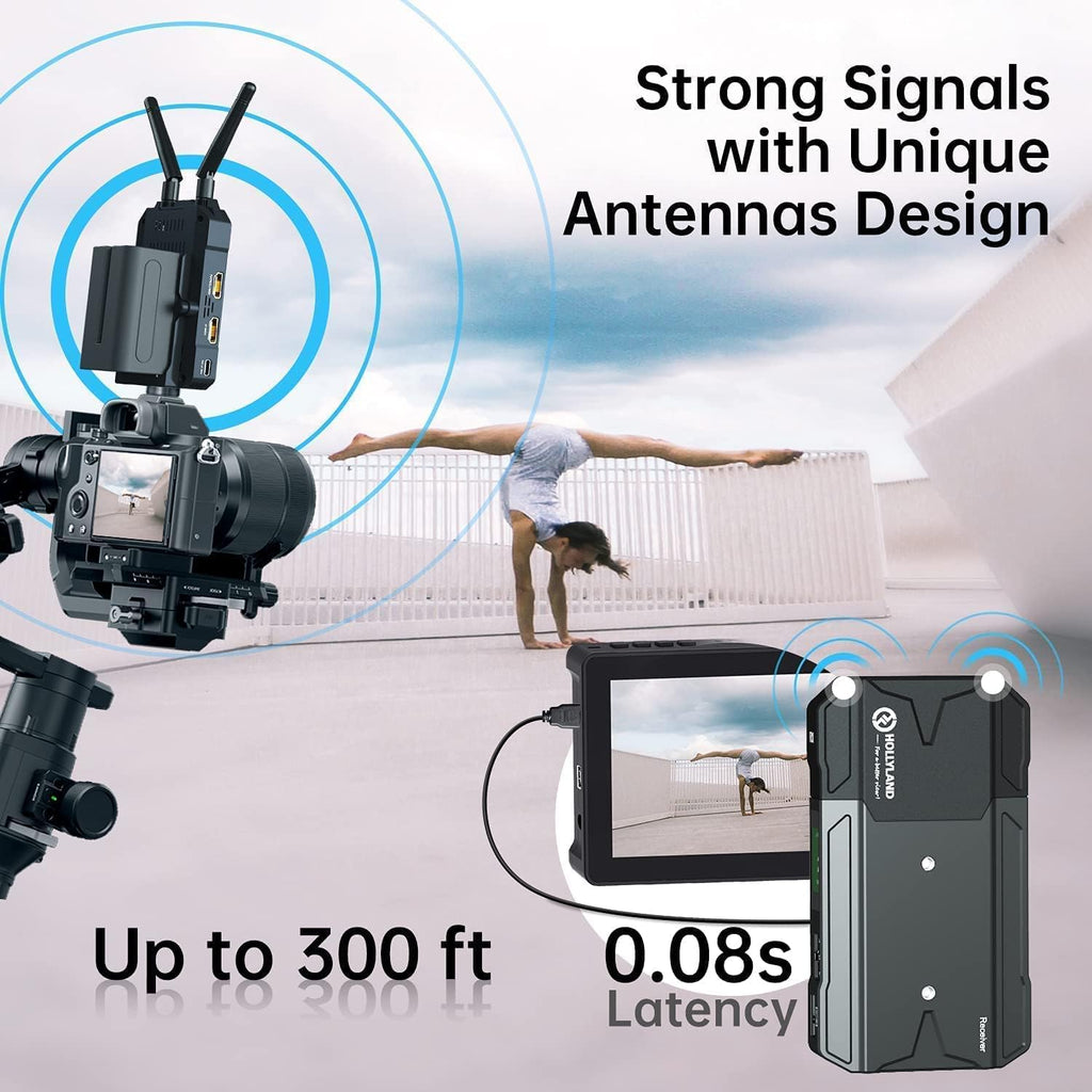 Wireless Video Transmitter and Receiver with 0.08S Low Latency J200301