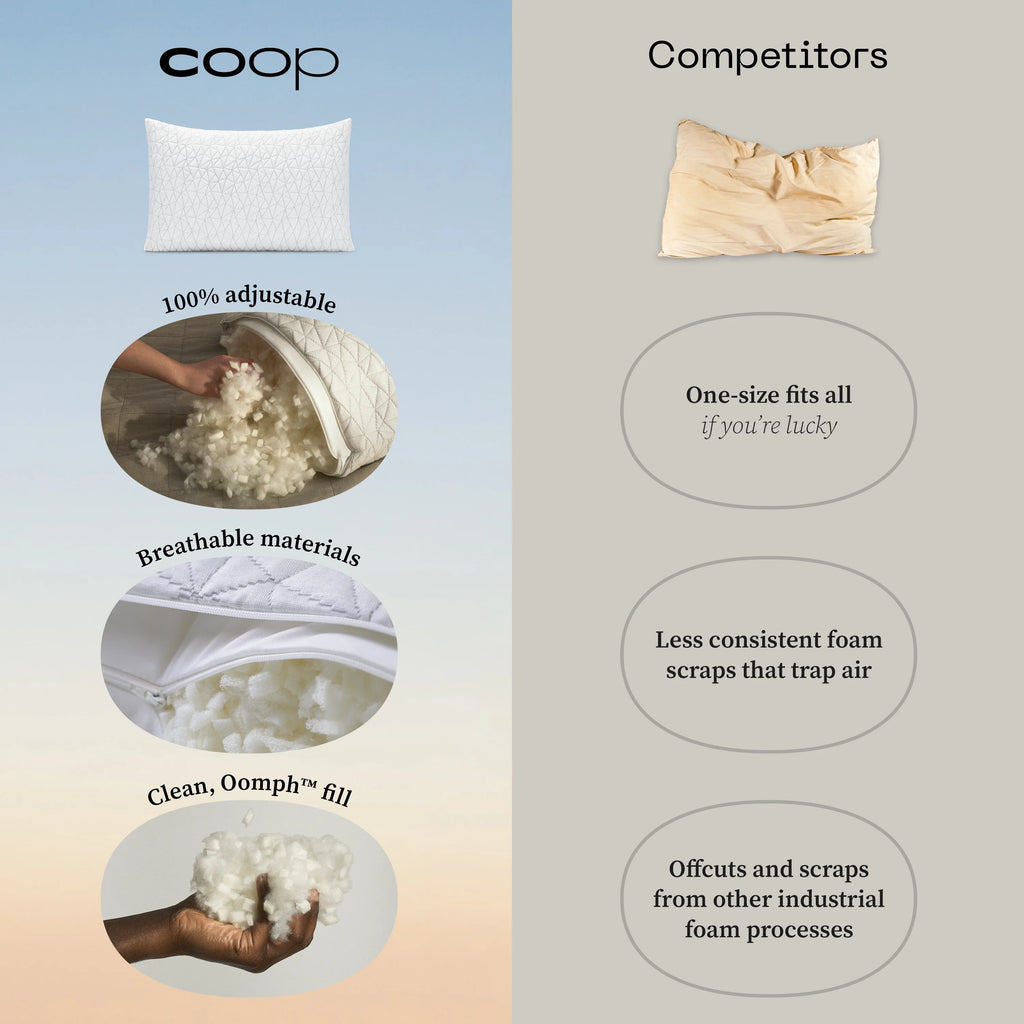Queen Size Loft Pillow L67904