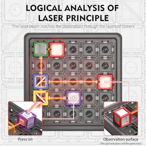 Laser Maze Reasoning Game 60+ Challenges 37 Pcs G929696